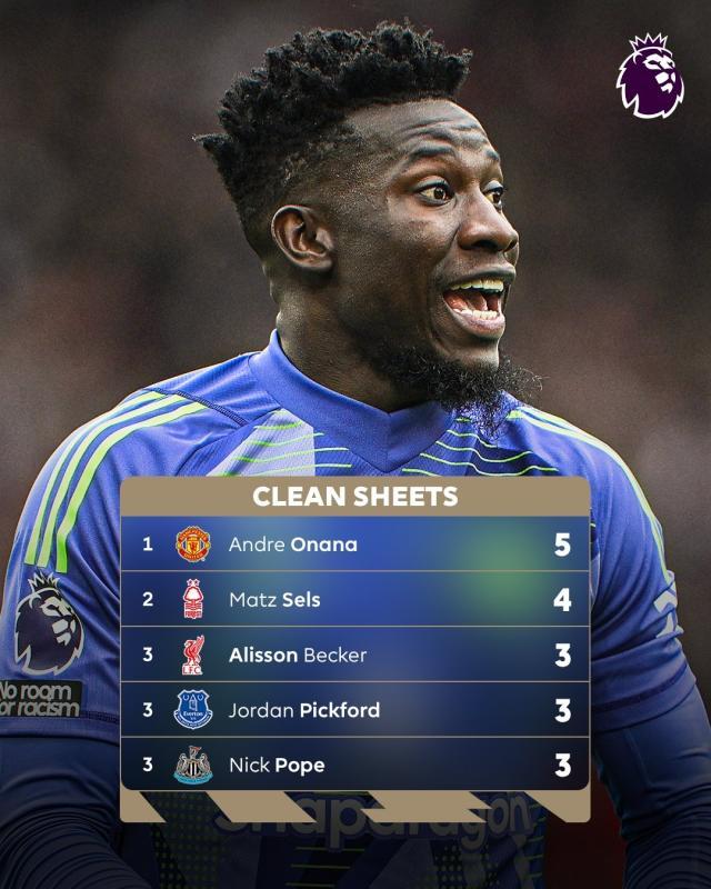 星空体育平台-【早报】梦回2018！39岁C罗精彩倒勾破门！