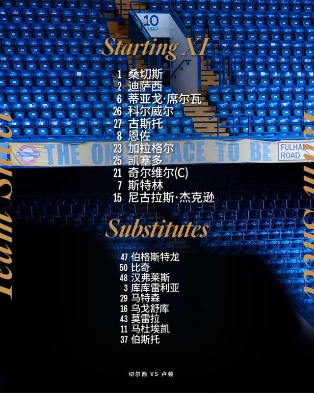 1693006255150006728.jpg 星空体育-【英超】斯特林两射一传,切尔西3比0大胜卢顿!