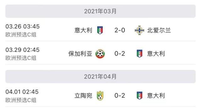 星空体育平台-意大利出局之路：心态失衡+迷信冲动=终酿苦果