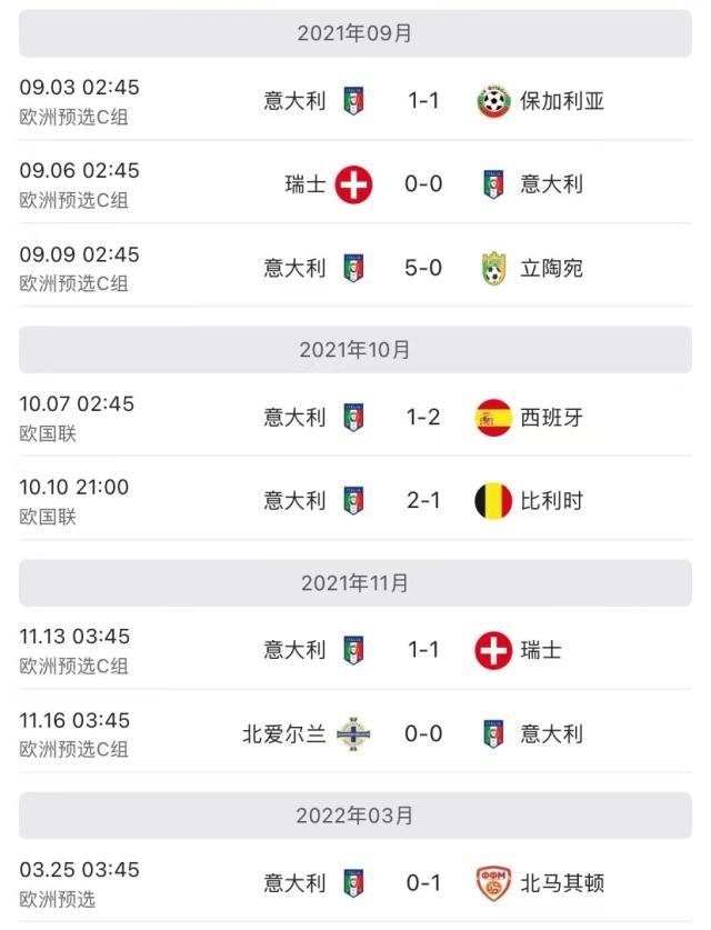 星空体育平台-意大利出局之路：心态失衡+迷信冲动=终酿苦果