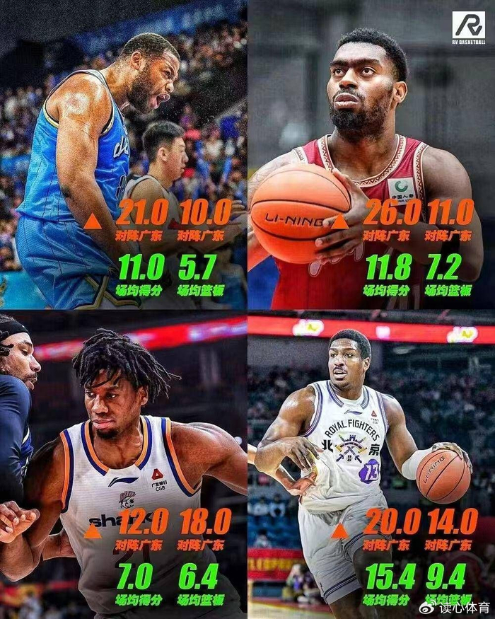 星空官网-广东2喜1忧，广厦报价2米13中锋，辽宁杨鸣辞职，四川CBA股权遭冻结|辽宁男篮|浙江广厦|广东宏远|班巴|哈桑-怀特塞德_新浪体育_新浪新闻