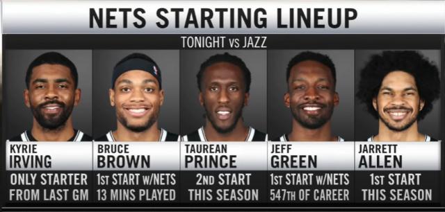 1609981695842073549.png 星空体育-死神休战无碍三星闪耀 手感爆棚篮网大胜爵士