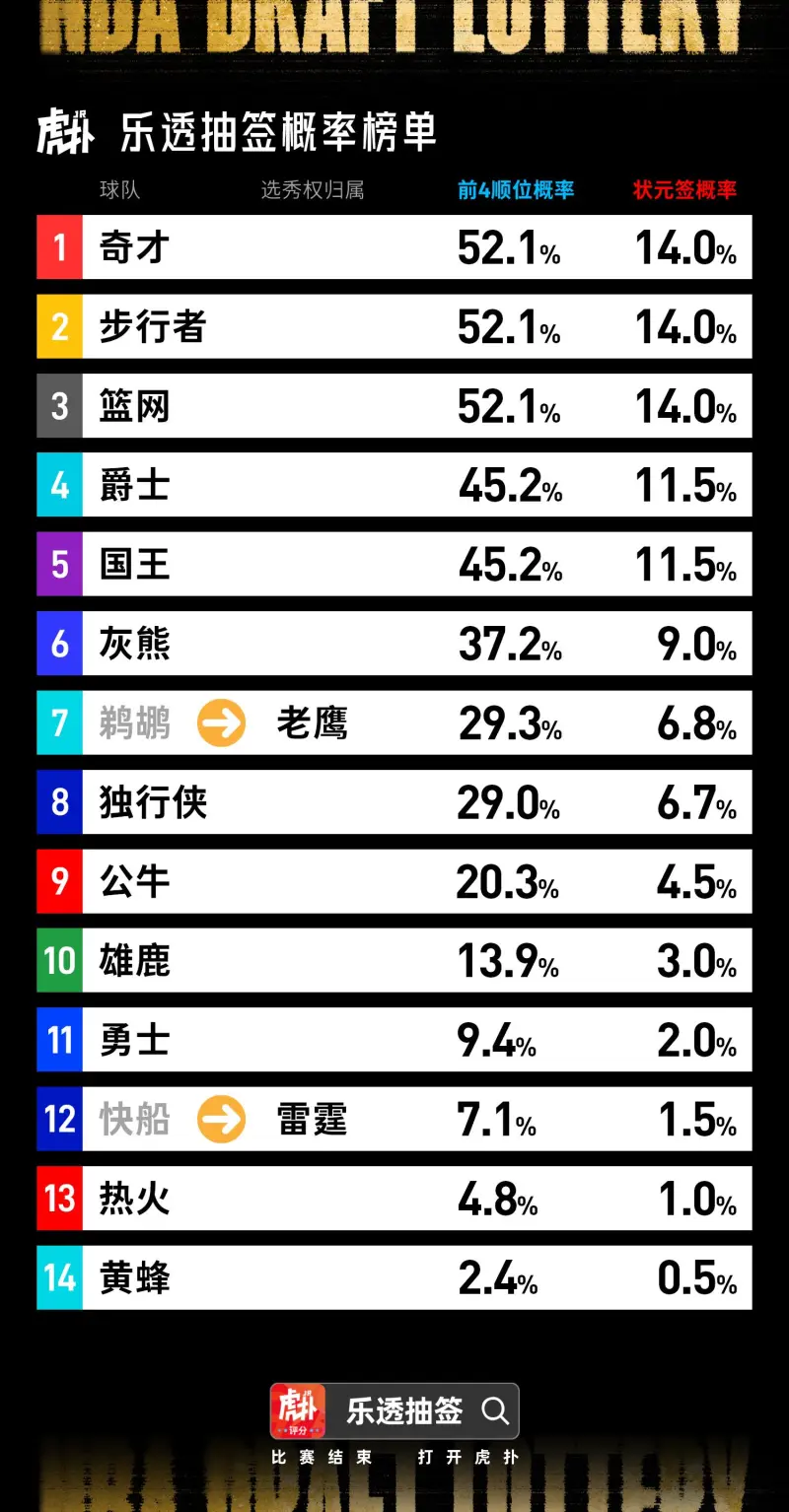 法甲